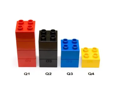 Losses Stock Photos