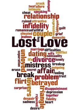 Lost Love, word cloud concept Stock Illustration