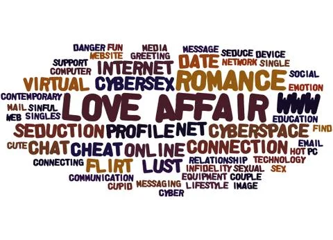 Love Affair, word cloud concept Stock Illustration