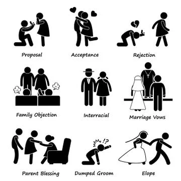 Love Couple Marriage Problem difficulty Stick Figure Pictogram Icon Cliparts Illustrazione stock