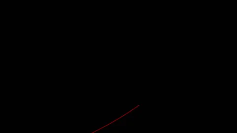 Love heart drawn with small dotted lines Stock Footage 134777454