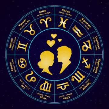 Love horoscope in the circle Stock Illustration