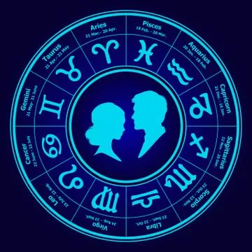 Love horoscope in the circle Stock Illustration