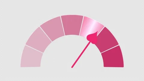Love indicator, isolated on transparent ... | Stock Video | Pond5
