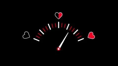 Love Level Indicator Dial Animation with Red Hearts and Black Background Stock Footage 318426143