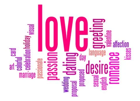 Love word cloud Stock Illustration