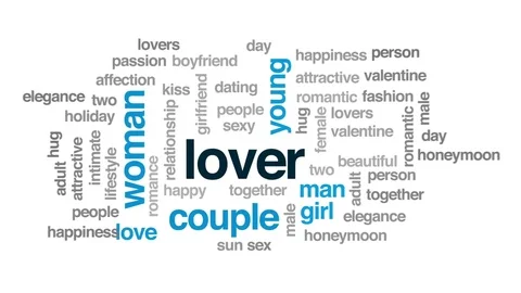 Lover animated word cloud, text design animation. Stock Footage 75827627