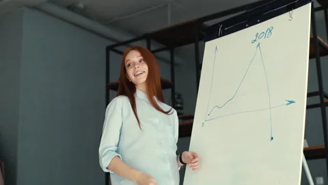 Low-angle shot of cheerful young business lady finishing presentation on Video stock 141002289