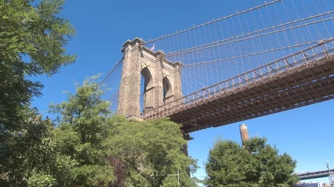 LOW ANGLE VIEW: Brooklyn Bridge gates and cable structure against clear blue sky Stock Footage 71843886