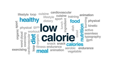 Low calorie animated word cloud. Kinetic typography. Stock Footage 113512685