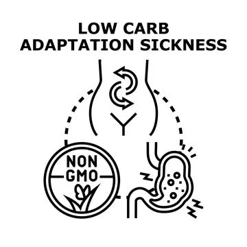Low carb adaptation sickness causing digestive discomfort concept Stock Illustration