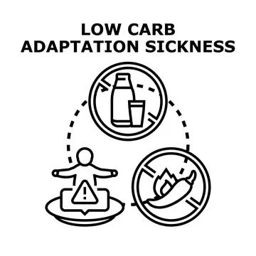 Low carb adaptation sickness causing diet side effects Stock Illustration