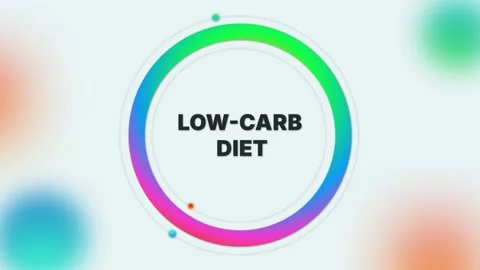 Low-Carb Diet glowing text in a dynamic circular animation Stock Footage 314222504