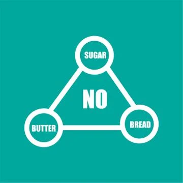 Low carb icon,flat vector sign isolated on green background. Simple vector il Stock Illustration