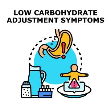 Low carbohydrate adjustment symptoms causing digestive issues Stock Illustration
