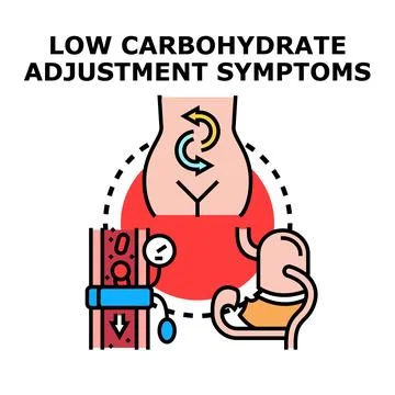 Low carbohydrate adjustment symptoms vector illustration Stock Illustration