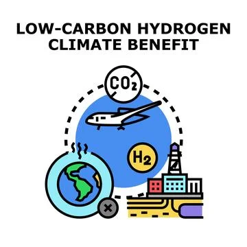 Low carbon hydrogen concept improving climate benefit Stock Illustration