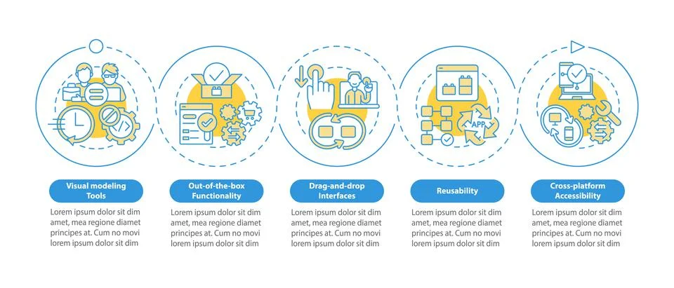 Low code platforms features blue circle infographic template Stock Illustration