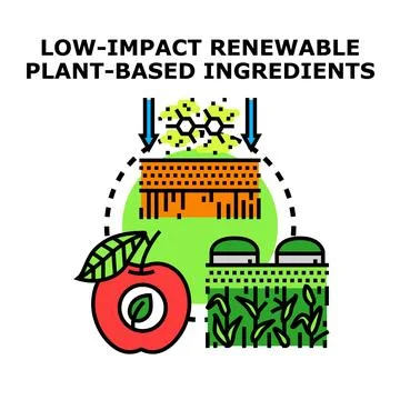 Low impact renewable plant based ingredients illustration 스톡 일러스트