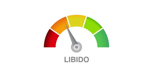 Low libido meter level dial scale motion graphics 2d animation white background Video stock 275865782