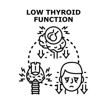Low thyroid function causing hypothyroidism health problem Stock Illustration