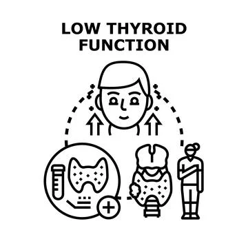 Low thyroid function indicating hypothyroidism medical condition Stock Illustration