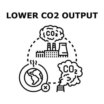 Lowering co2 output reducing global warming Stock Illustration