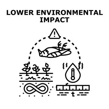 Lowering environmental impact preventing global warming harm 库存插图