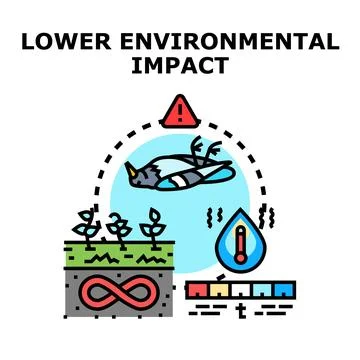 Lowering environmental impact preventing global warming harm 库存插图