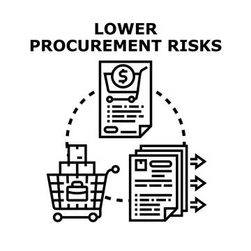 Lowering procurement risks concept reducing business supply challenges Stock Illustration