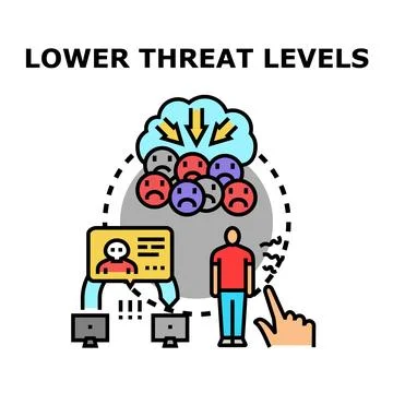 Lowering security threat levels detecting cyber risk Stock Illustration