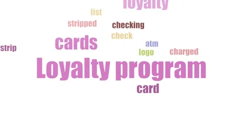 Loyalty Program Animated Simple Word Cloud Isolated On White Stock Footage 103669502