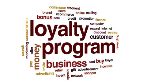Loyalty program animated word cloud, text design animation. Stock Footage 80615809