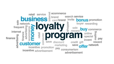 Loyalty program animated word cloud, text design animation. Stock Footage 80819087