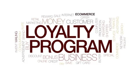 Loyalty program animated word cloud, text design animation. Kinetic typography. Stock Footage 80946150