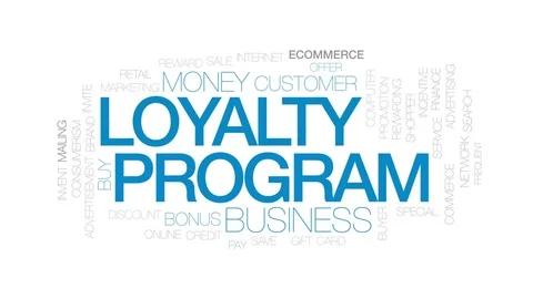 Loyalty program animated word cloud, text design animation. Kinetic typography. 스톡 동영상 81053060