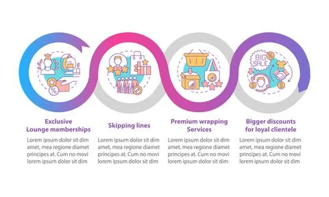 Loyalty program benefits vector infographic template Stockillustratie