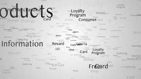 LOYALTY PROGRAM Keywords Animation, Background, Loop 스톡 동영상 242311312