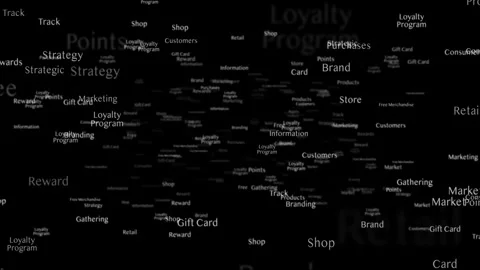 LOYALTY PROGRAM Keywords Animation, Background, Loop 스톡 동영상 304915193