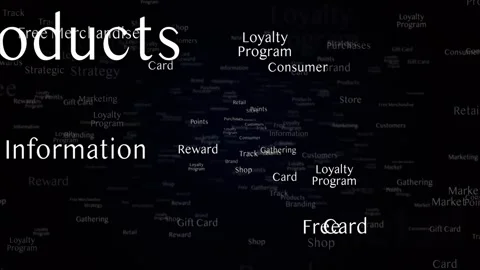 LOYALTY PROGRAM Keywords Animation, Background, Loop Stock-Footage 322147934