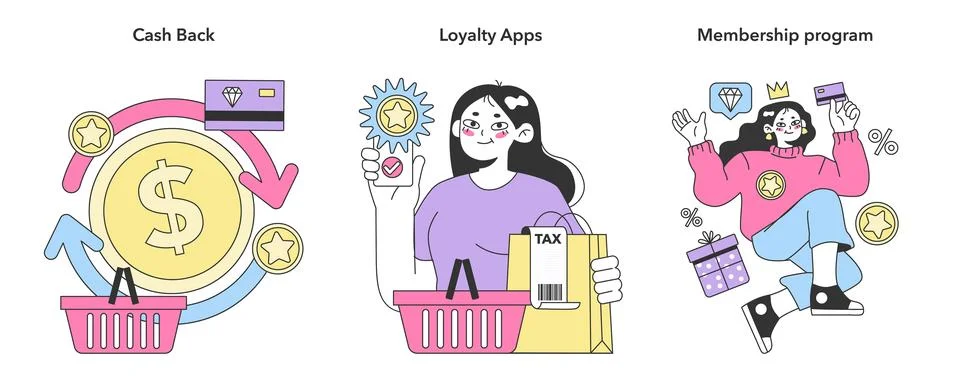 Loyalty program set. Rewards, offers, cashback and card points. 库存插图