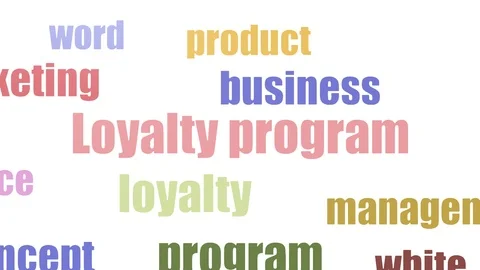 Loyalty Program Tagcloud Animated Isolated On White Stock Footage 103655971