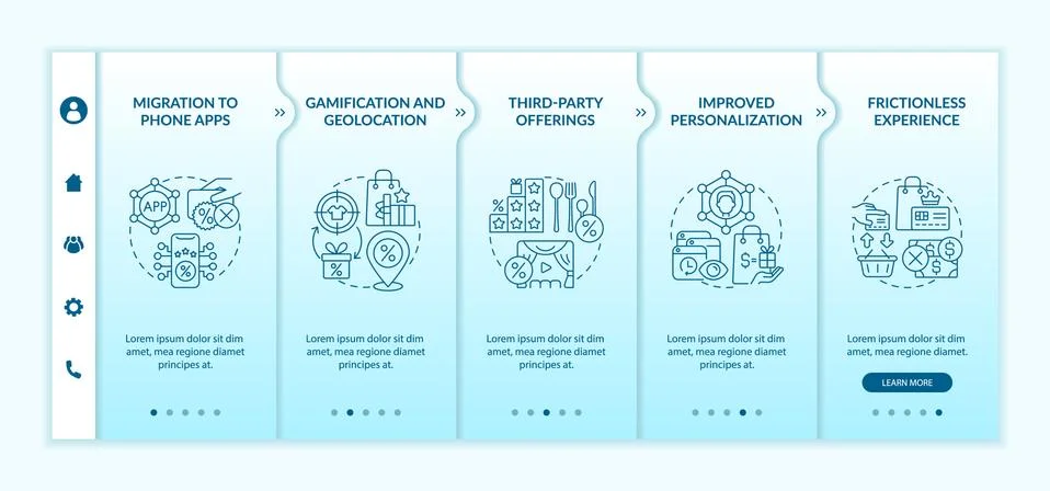 Loyalty programs modern trends onboarding vector template Stock Illustration