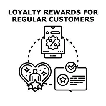 Loyalty rewards program for regular customer retention Illustration