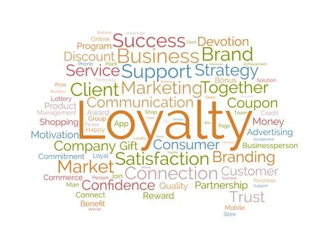 Loyalty wordcloud template. Progress management concept vector background. Stock Illustration