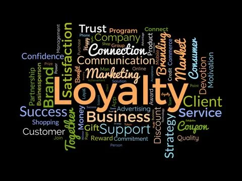 Loyalty wordcloud template. Progress management concept vector background. Stock Illustration