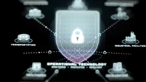 Luminous padlocked shield protects an operational technology network linked Stock Photos