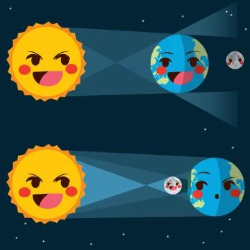 Lunar And Solar Eclipse Stock Illustration