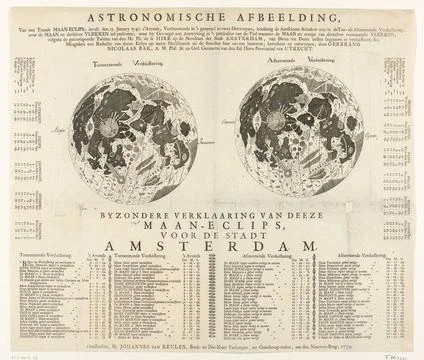 Lunar eclipse of 1740; Astronomical image, from a total moon eclipse, Inva... Stock Photos