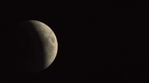 Lunar Eclipse on 28 of July 2018 Stock Footage 92928546